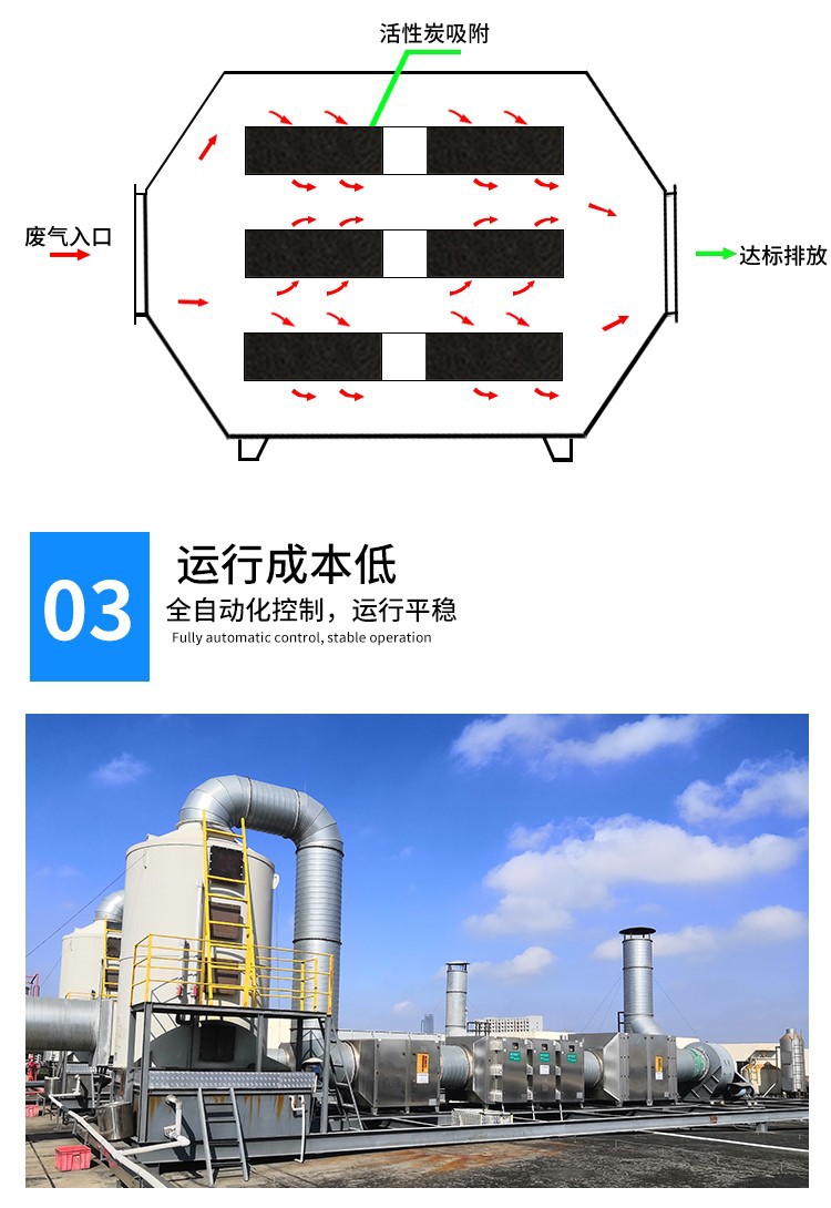 55